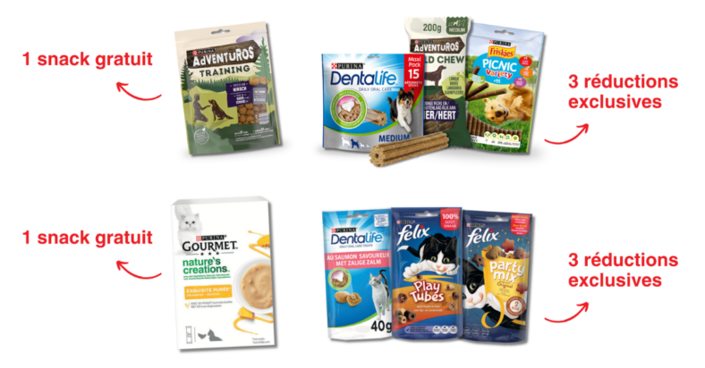 purina gratuit